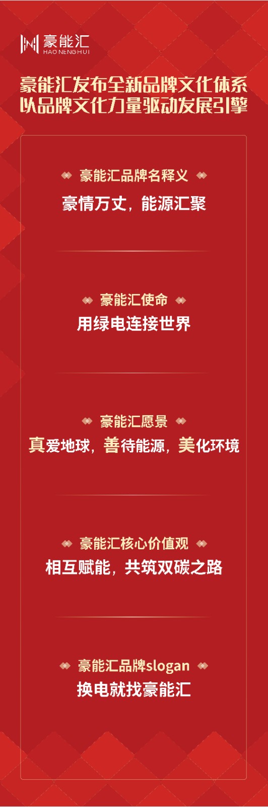 1695730723544660.jpg 豪能汇品牌文化体系-不含二维码(1).jpg